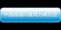 中國超越印度成為肯尼亞最大進口來源國