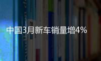 中國3月新車銷量增4% 現代汽車增34.8%