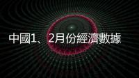 中國1、2月份經(jīng)濟(jì)數(shù)據(jù)居然優(yōu)於預(yù)期　最糟的過完了嗎？｜天下雜誌