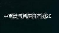 中京燃氣首座日產能20萬方撬裝站投產