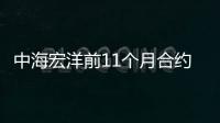 中海宏洋前11個月合約銷售額約403億,單月新獲2個項目