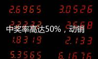 中獎率高達50%，動銷火爆！冠虎維生素強化飲料值得您的代理！