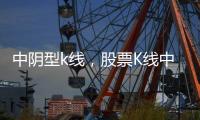 中陰型k線，股票K線中的中陰線什么意思