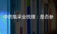 中藥集采全梳理：是否參與、如何理性報價將是大考