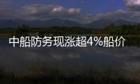 中船防務現漲超4%船價與鋼價剪刀差拉大中國造船份額持續提升