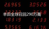 豐田全球召回290萬高田隱患車 涉及中國