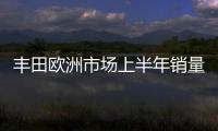 豐田歐洲市場上半年銷量 同比增長5.6%