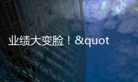 業(yè)績大變臉！"說好"預盈5000萬，突然預虧27個億！12萬股民欲哭無淚