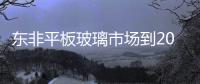 東非平板玻璃市場到2024年將達到2.35億美元,國際動態