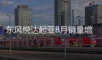 東風悅達起亞8月銷量增62% 小車擔當主力