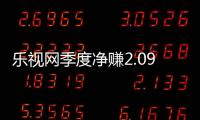 樂視網季度凈賺2.09億：同比暴漲70％