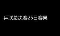 乒聯總決賽25日賽果 郭焱遭淘汰女單四強占三席