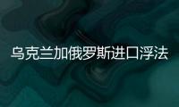 烏克蘭加俄羅斯進口浮法玻璃限制性關稅,行業資訊