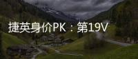 捷英身價PK：第19VS第1 英格蘭13億=捷克6倍多