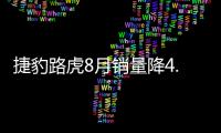 捷豹路虎8月銷量降4.9% 核心市場挑戰依舊