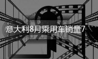 意大利8月乘用車銷量7.2萬輛 增20.12%