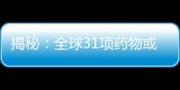 揭秘：全球31項藥物或療法獲諾獎 「新藥研發」下個諾獎是？