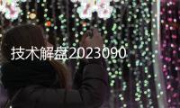 技術解盤20230904