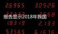 報告顯示2018年我國共享經濟市場交易額為29420億元