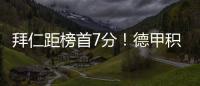 拜仁距榜首7分！德甲積分榜：拜仁爆冷仍居第2，藥廠7分優(yōu)勢領跑