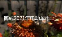 挪威2021年電動車市場份額高達(dá)65%