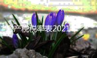 房產稅稅率表2021年完整版（房產稅稅率表）