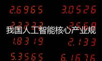 我國人工智能核心產業規模超4000億元，企業數量超3000家｜快訊