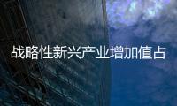 戰略性新興產業增加值占國內生產總值比重超13%