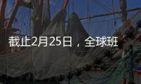 截止2月25日，全球班輪公司運力TOP20