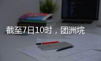 截至7日10時，團洲垸決口已封堵65米左右，積水開始倒流