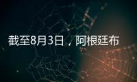 截至8月3日，阿根廷布宜諾斯艾利斯谷物交易所2022/23年度玉米報告匯總