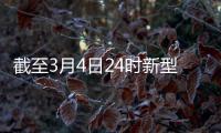 截至3月4日24時新型冠狀病毒肺炎疫情最新情況