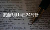 截至3月14日24時(shí)新型冠狀病毒肺炎疫情最新情況—新聞—科學(xué)網(wǎng)