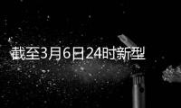 截至3月6日24時(shí)新型冠狀病毒肺炎疫情最新情況—新聞—科學(xué)網(wǎng)