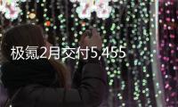 極氪2月交付5,455臺 同比增長87.1%