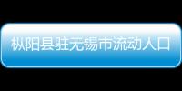 樅陽縣駐無錫市流動人口計生協成立