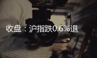 收盤：滬指跌0.6%退守2200點