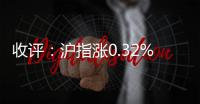 收評：滬指漲0.32%收復2100