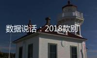 數據說話：2018款別克凱越舒適性測試報告