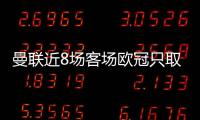 曼聯近8場客場歐冠只取1勝，上次已是2021年的事