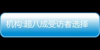 機構:超八成受訪者選擇春節期間看房買房,三居室為主流選擇