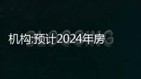 機(jī)構(gòu):預(yù)計2024年房地產(chǎn)銷售面積同比下降4.9% 房價上漲仍乏力