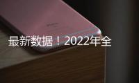 最新數據！2022年全球折疊屏手機出貨量或超過1800萬部