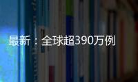 最新：全球超390萬例，美國超128萬例