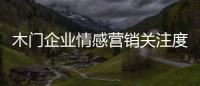 木門企業情感營銷關注度或難轉化為購買率