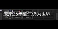 未來25年油氣仍為世界主要能源