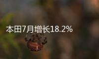 本田7月增長18.2% CR