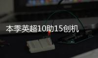 本季英超10助15創機會50次關鍵傳球：帕爾默、薩拉赫、吉布斯懷特