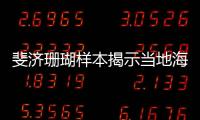 斐濟珊瑚樣本揭示當地海水溫度為600多年來最高