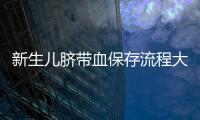 新生兒臍帶血保存流程大公開，低溫壞境下時間長達20年